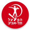 Khapoel Tel Aviv