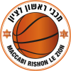 Makkabi Rishon le-Tsion