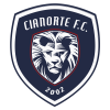 Sianorti