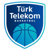 Tyurk Telekom