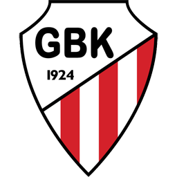 GBK Kokkola