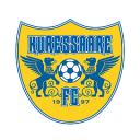 Kuressaare