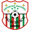 Deportivo Nasonal