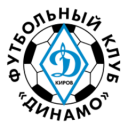 Dinamo Kirov