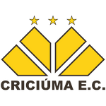 Kriciuma