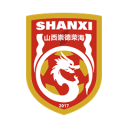 Shanxi Chongde Ronghai