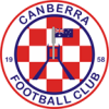 Kanberra Croatia