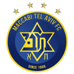 Makkabi Tel-Aviv 🇮🇱