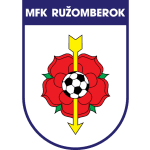 Ruzhomberok 🇸🇰