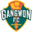 Gangwon FC