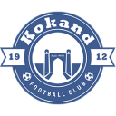 Kokand 1912