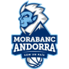 Morabank Andorra