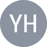 Huang Yujia (Кит)