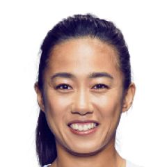 Zhang S