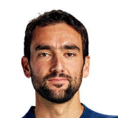 Cilic M