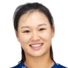 Guo Hanyu / Mladenovic K